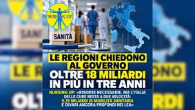 Sanità. Le Regioni chiedono 18 miliardi in più. Nursing Up: «Risorse necessarie, ma l’Italia delle cure resta a due velocità»